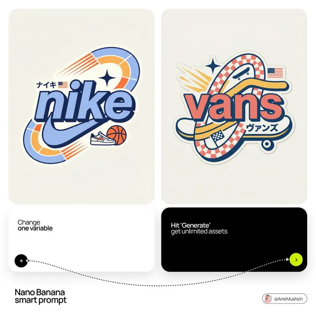 [BRAND NAME]

Act as a Senior Vector Graphic Designer specializing in Y2K Japanese streetwear badge design. Your aesthetic universe: Tokyo H
