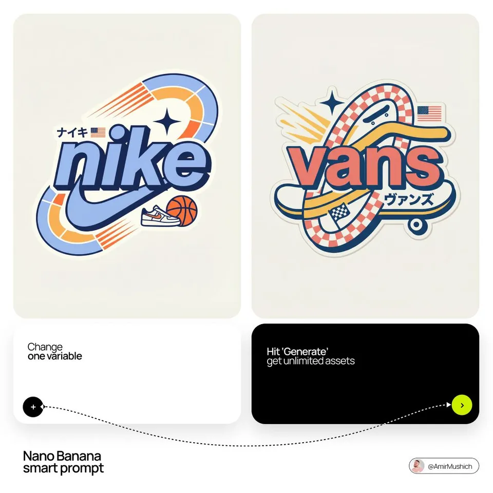 پرامپت لوگو با نانو بنانا جمینای : BRAND NAME Act as a Senior Vector Graphic… - ساخته‌شده با نانو بنانا جمینای
