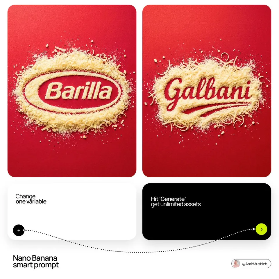 پرامپت لوگو با چت جی پی تی GPT Image : BRAND NAME - ساخته‌شده با چت جی پی تی GPT Image