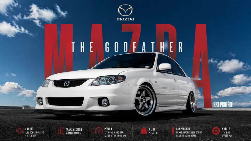 پرامپت لوگو با چت جی پی تی GPT Image : A modified white Mazda 323 Protegé sits… - ساخته‌شده با چت جی پی تی GPT Image