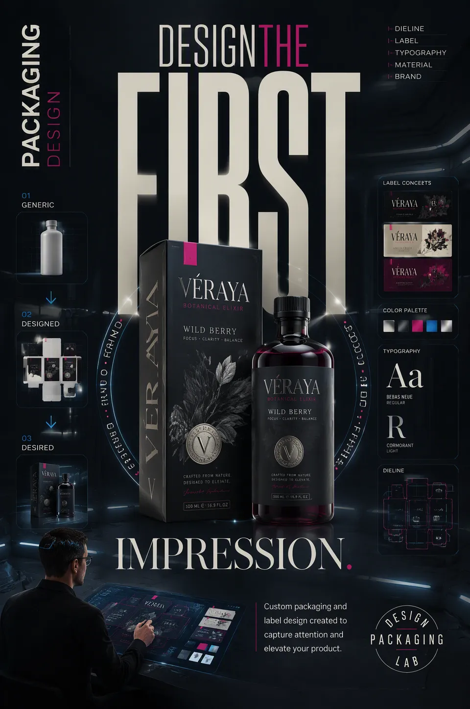 پرامپت محصول با چت جی پی تی GPT Image : Create an ultra-premium 2:3 vertical… - ساخته‌شده با چت جی پی تی GPT Image