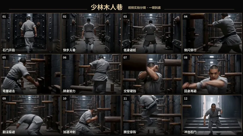 پرامپت استوری‌بورد: 生成一段15秒、横版16:9、真人写实功夫片质感的《少林木人巷》一镜到底闯关视频。