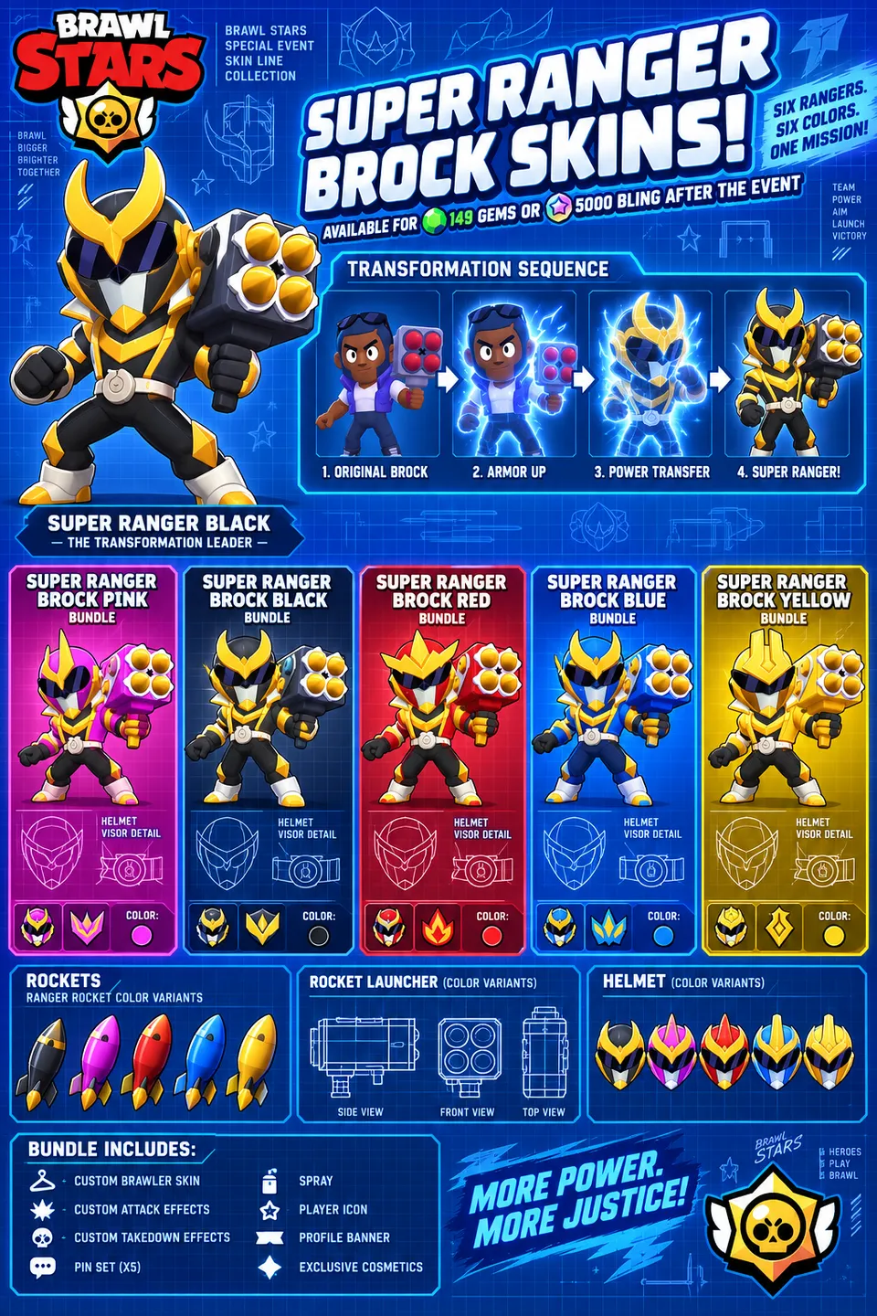 پرامپت سه‌بعدی با چت جی پی تی GPT Image : Official Brawl Stars mobile game promotional… - ساخته‌شده با چت جی پی تی GPT Image